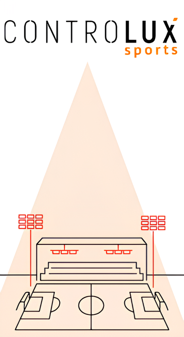 Controlux de Carandini – Système de gestion intelligente de l’éclairage LED sportif - Win4LED