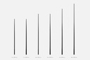 Mât d'éclairage composite 7 m - Ø127 mm