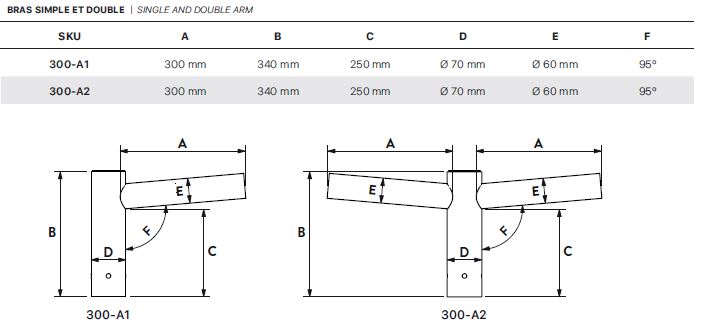 Bras double 300mm Galvanisé