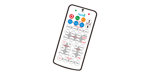 [W4L439133] Télécommande pour détecteur IR TRIPTIK PIR • 2 PILES AAA NON INCLUSES