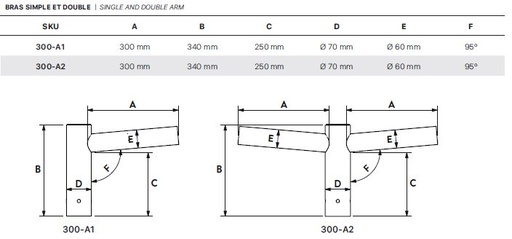 [W4L045775] Bras double 300mm Galvanisé
